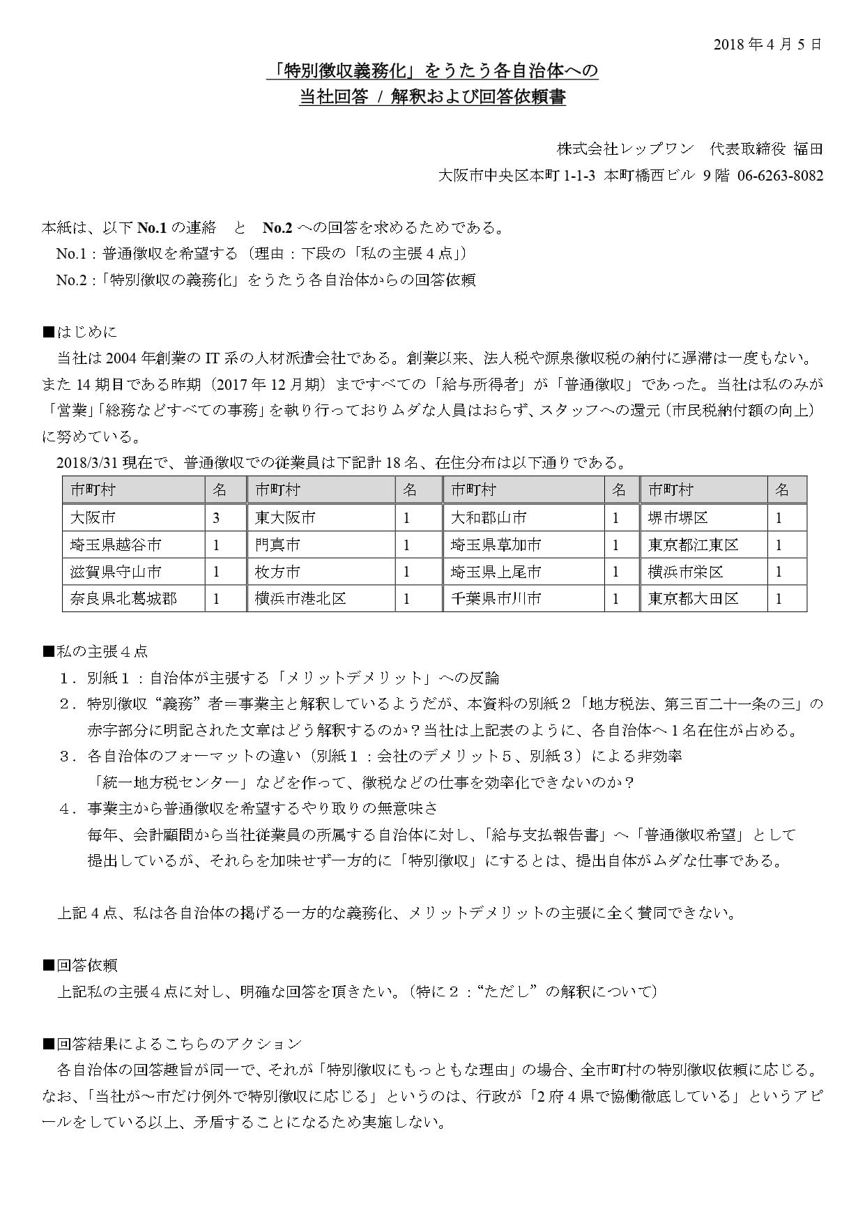 /data_fukuta/image_pdf/1804_tokucho